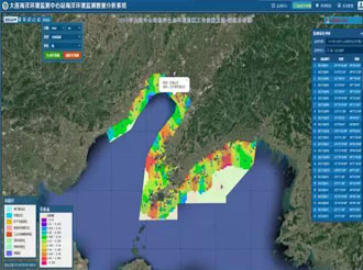 大连市海洋环境监测系统