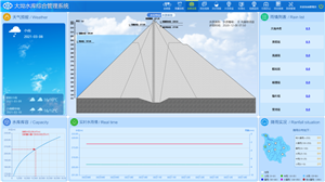 江西省大坳水库综合管理系统