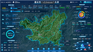 Zunyi Smart Water Management